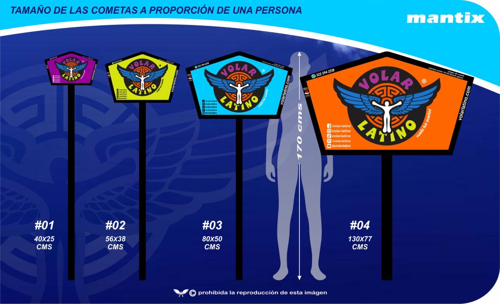 Tamaños de las cometas